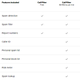 Here’s a chart made by Verizon illustrating the difference between Call Filter’s free features, and what you get for an additional $3 a month.